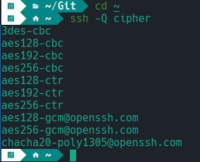 OpenSSH Ciphers